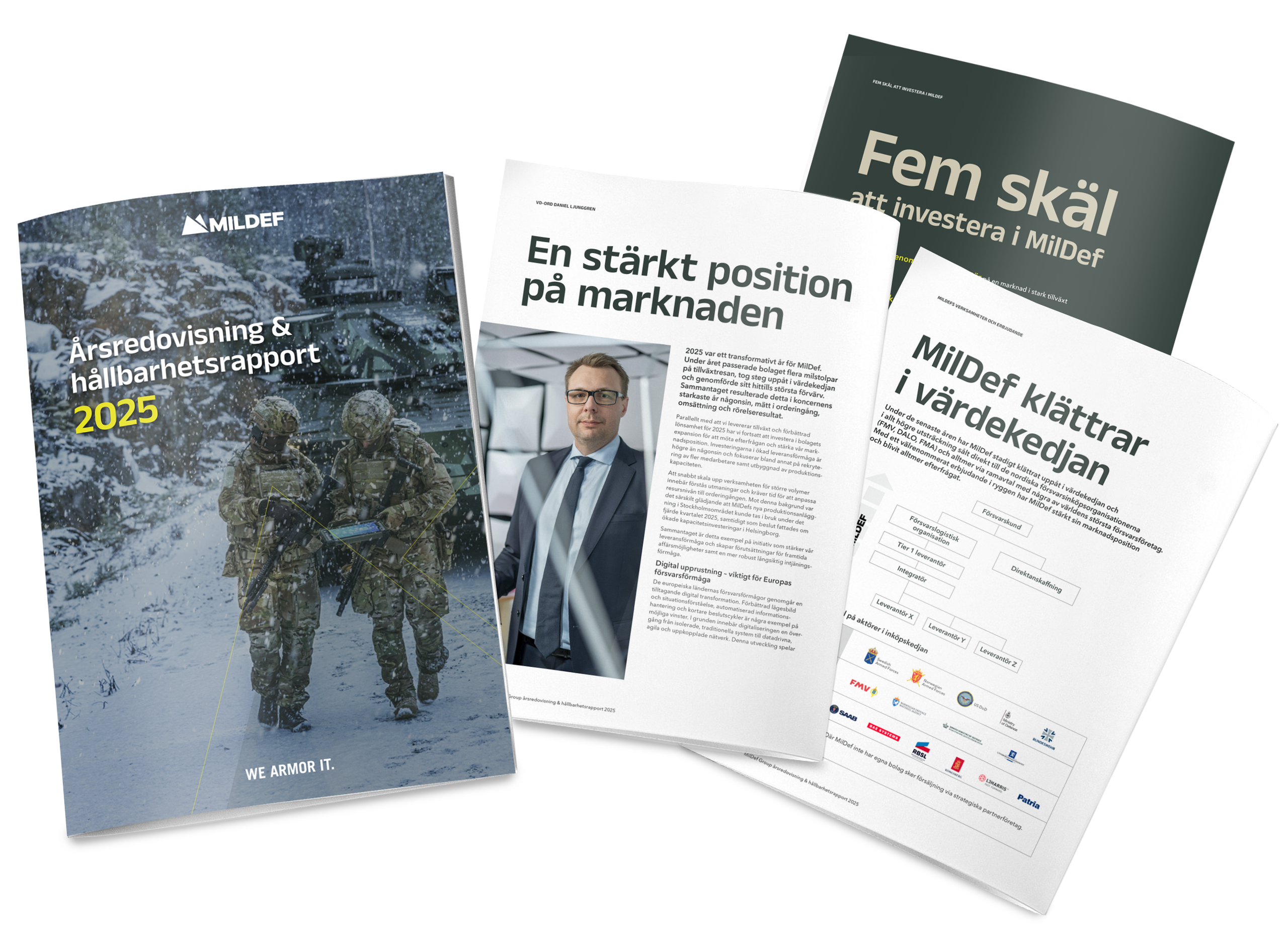 MilDef ÅR 2025 SWE